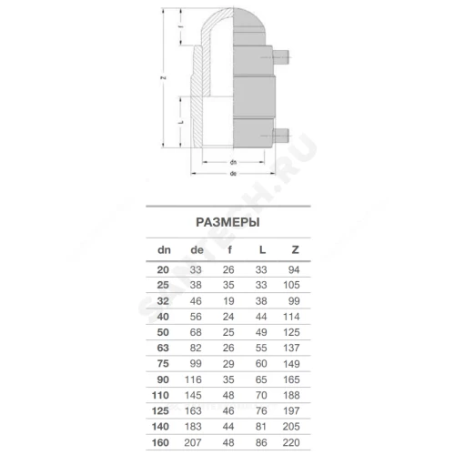 Заглушка электросварная ПЭ100 Дн 40 Ру25 SDR7,4 EUROSTANDARD 2136250040