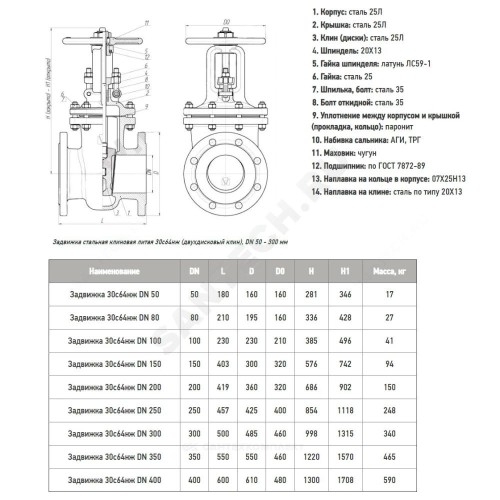 Задвижка клиновая сталь газ 30с64нж Ду 250 Ру25 фл МЗТА