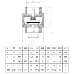 Клапан обратный латунь пружинный 53 Ду 20 Ру25 ВР 3/4" диск латунь Icma 83053AE05