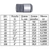 Резьба сталь оц Ду 25 L=38мм из труб по ГОСТ 3262-75 КАЗ