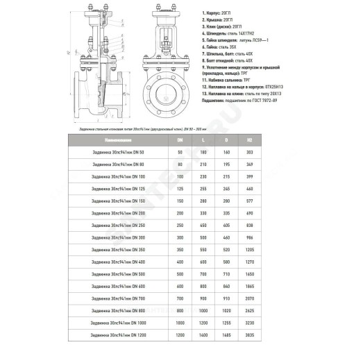 Задвижка клиновая сталь газ 30лс941нжХЛ Ду 300 Ру16 фл под электропривод присоединение по ОСТ «Б» МЗТА