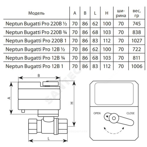 Кран шаровой латунь никель Bugatti Pro Ду 20 Ру40 ВР с эл/прив 12В Neptun 2153567