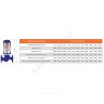 Регулятор давления до себя чугун RDT-S Ду 15 Ру16 фл Рп0.4-4.8 Kvs=1.6м3/ч Теплосила RDT-S-1.3-15-1.6