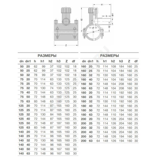 Седелка электросварная ПЭ100 Дн 125х63 Ру16 SDR11 с фрезой EUROSTANDARD 2130161263
