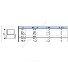 Муфта латунь никель переходная Ду 32х20 (1 1/4"х3/4") ВР/ВР SantechSystems