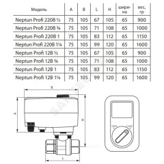 Кран шаровой нерж PROFI Ду 25 1" Ру40 ВР с эл/прив 12В Neptun 2205804
