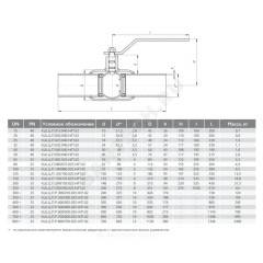 Кран шаровой сталь КШ.Ц.П Ду 80 Ру25 п/привар L=260мм LD КШ.Ц.П.080/070.025.Н/П.02
