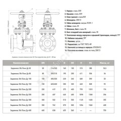 Задвижка клиновая сталь газ 30с15нж Ду 150 Ру40 фл МЗТА