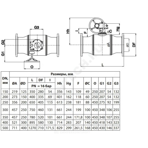 Кран шаровой сталь 09Г2С JIP Premium FF Ду 250 Ру16 фл L=650мм с редуктором Danfoss 065N0261G