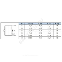 Ниппель латунь никель Ду 32 (1 1/4") НР SantechSystems
