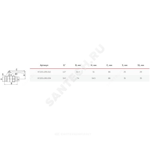 Кран шаровой латунь 11Б27фт1М OPTIMA Ду 20 Ру25 ВР/"американка" полнопроходной рычаг красный VALFEX VF.225.L0R1.034