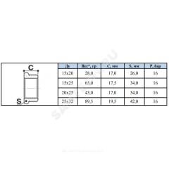 Футорка латунь никель Ду 25х20 (1"х3/4") НР/ВР SantechSystems