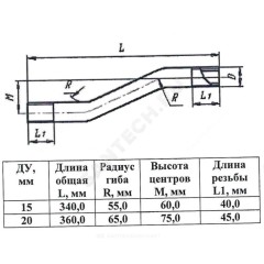 Отступ оц Ду 15 L=340мм резьба из труб по ГОСТ 3262-75 КАЗ