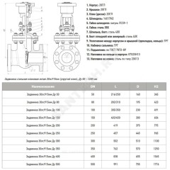 Задвижка клиновая сталь газ 30лс915нж Ду 100 Ру40 фл под электропривод присоединение по ОСТ «А» МЗТА