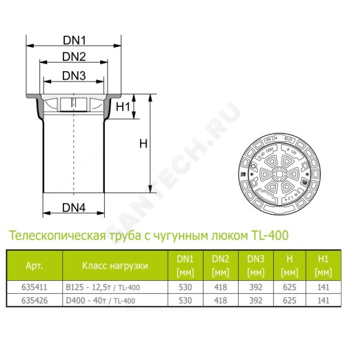 Люк чугун Д400 с телескопической трубой Ostendorf 635426