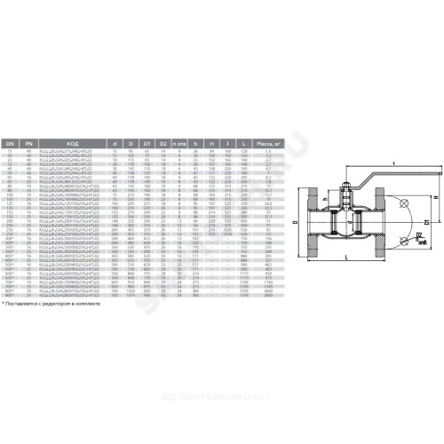 Кран шаровой сталь газ КШ.Ц.Ф.GAS Ду 65 Ру16 фл L=200мм LD КШ.Ц.Ф.GAS.065.016.Н/П.02