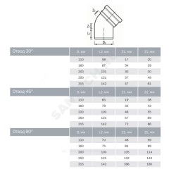 Отвод НПВХ коричневый Дн 110х45гр б/нап в/к Агригазполимер