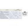Кран конусный латунь газ 11б34бк Ду 20 Ру0,1 G3/4" ВР стандартопроходной Цветлит ZW30003