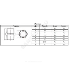 Ниппель прямой чугун Ду 25 (1") НР Fittex PLUS