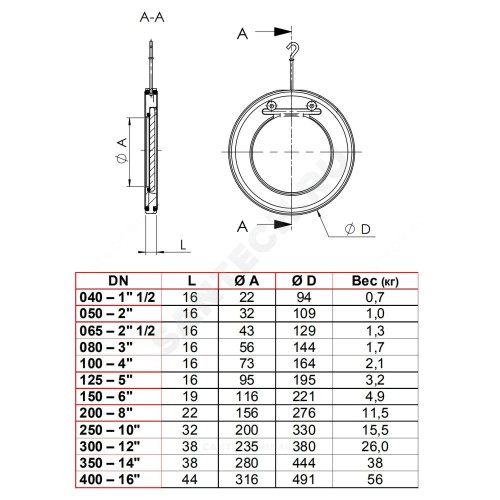 Клапан обратный нерж 1/створ CB6441 Ду 100 Ру16 Тмакс=170 оС межфл тарелка нерж Tecofi CB6441-0100