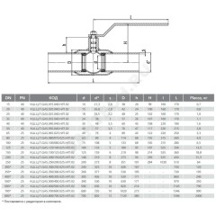 Кран шаровой сталь газ КШ.Ц.П.GAS Ду 20 Ру40 п/привар L=200мм LD КШ.Ц.П.GAS.020.040.Н/П.02