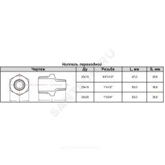 Ниппель переходной чугун оц Ду 15х10 (1/2"х3/8") НР Fittex PLUS