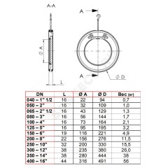 Клапан обратный нерж 1/створ CB6441 Ду 200 Ру16 Тмакс=170 оС межфл тарелка нерж Tecofi CB6441-0200