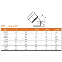 Отвод НПВХ коричневый Дн 125х30гр б/нап в/к KGB Ostendorf 221210