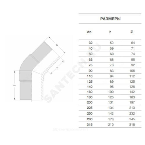 Отвод спигот ПЭ100 Дн 50х45гр Ру16 SDR11 EUROSTANDARD 2015160050