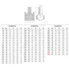 Седелка электросварная ПЭ100 Дн 160х63 Ру16 SDR11 без фрезы EUROSTANDARD 2120161663