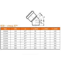 Отвод НПВХ коричневый Дн 125х87гр б/нап в/к KGB Ostendorf 221240