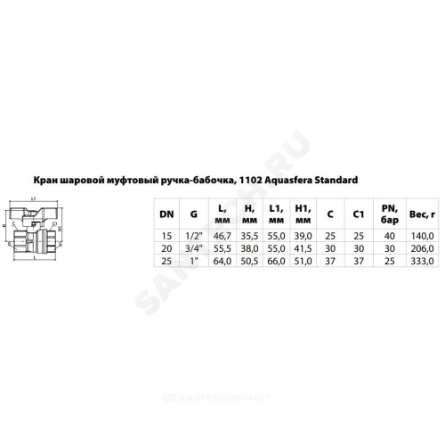 Кран шаровой латунь никель 1102 Standard Ду 25 Ру25 ВР полнопроходной бабочка белая Aquasfera 1102-03