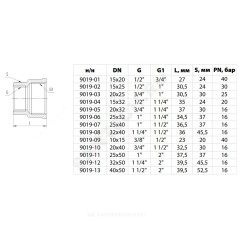 Муфта латунь никель переходная Ду 40х32 (1 1/2"х1 1/4") ВР/ВР 9019 ГОСТ 32585-2013 Aquasfera 9019-08