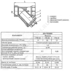 Фильтр сетчатый Y-образный латунь газ Ду 20 Ру16 Тмакс=90 oC G3/4" ВР ГП Цветлит ZW40003