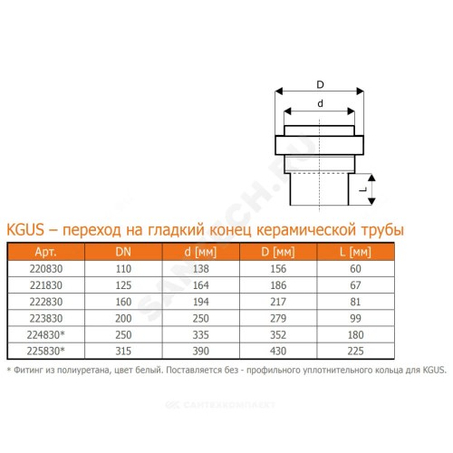 Переход НПВХ коричневый Дн 160 б/нап на гладкий конец керамической трубы KGUS Ostendorf 222830