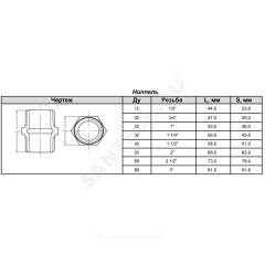 Ниппель прямой чугун оц Ду 15 (1/2") НР Fittex PLUS
