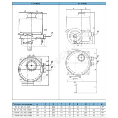 Электропривод четвертьоборотный ГЗ-ОФ-150/22М F10 17х17 квадрат 380В ГЗ Электропривод