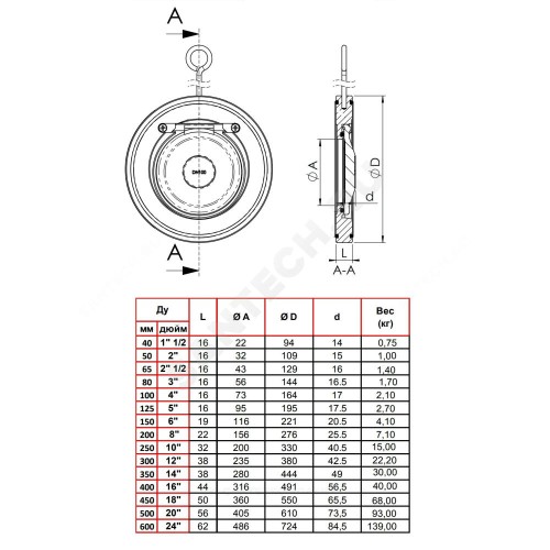 Клапан обратный сталь 1/створ CB5440 Ду 40 Ру16 Тмакс=110 оС межфл оцинкован тарелка сталь Tecofi CB5440-0040
