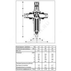Фильтр сетчатый T-образный латунь Ду 25 Ру25 Тмакс=70 oC G1" НР FK06 с регулятором давления Honeywell-Braukmann FK06-1AAM