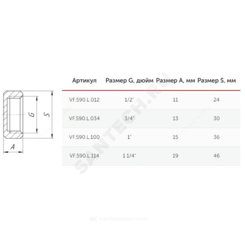 Заглушка латунь Ду 20 (3/4") ВР VALFEX VF.590.L.034