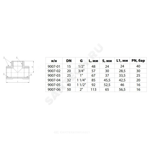 Тройник латунь никель Ду 32 (1 1/4") ВР/ВР 9007 ГОСТ 32585-2013 Aquasfera 9007-04