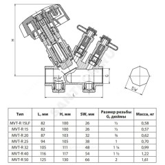 Клапан балансировочный ручной латунь MVT-R Ду 20 Rp3/4" Ру16 Тмакс=120 оС ВР Kvs=6.6м3/ч с измерительными ниппелями Ридан 003Z4042R