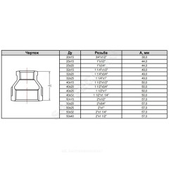Муфта переходная чугун Ду 40х32 (1 1/2"х1 1/4") ВР Fittex PLUS