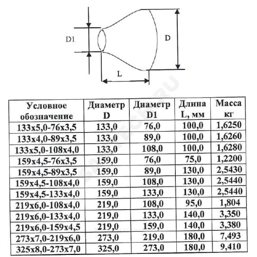Переход сталь концентрический Дн 133х4,0-89х3,5 (Ду 125х80) бесшовный ГОСТ 17378-2001 КАЗ