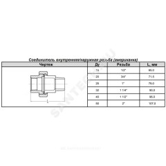 Соединитель прямой американка чугун Ду 32 (1 1/4") ВР/НР Fittex PLUS