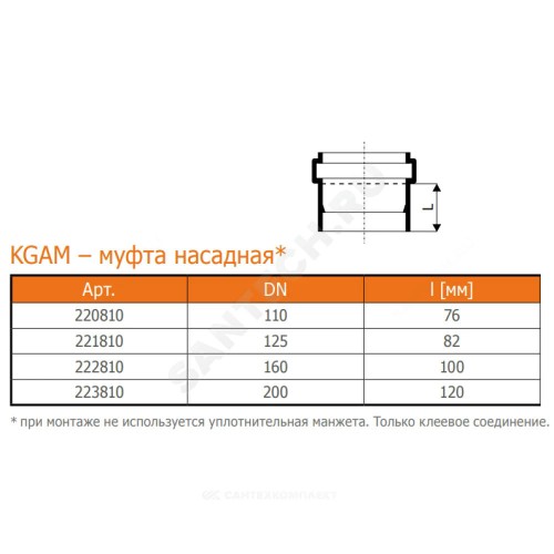 Муфта НПВХ насадная коричневая Дн 110 б/нап в/к п/клей KGAM Ostendorf 220810