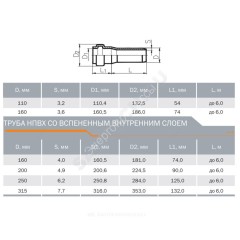 Труба НПВХ с раструбом коричневая Дн 110х3,2 б/нап L=1,0м в/к SN4 Агригазполимер
