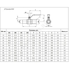 Кран шаровой сталь JIP Standard WW Ду 125 Ру16 п/привар L=312мм Danfoss 065N9609